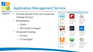 Application Management Service
     • Provide Market Place and Corporate
       Catalog Services
     • Marketplace
        – Public
        – Microsoft managed
     • Corporate Catalog
        – Private
        – IT managed


17     © 2013, Information Control Corporation
 
