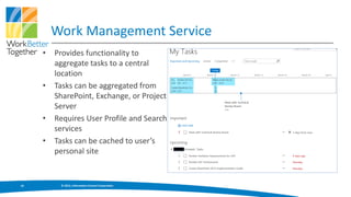 Work Management Service
     •   Provides functionality to
         aggregate tasks to a central
         location
     •   Tasks can be aggregated from
         SharePoint, Exchange, or Project
         Server
     •   Requires User Profile and Search
         services
     •   Tasks can be cached to user’s
         personal site


19        © 2013, Information Control Corporation
 