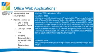 Office Web Applications
     • Separated into new                           Improved Office Web Apps URLs
       server product                               SharePoint 2010
                                                    http://sharepointdemo/accounting/_layouts/WordViewer.aspx?id=/acco
     • Provides services to:                        unting/Shared%20Documents/Budget.docx&Source=http%3A%2F%2Fsh
         • One or more                              arepointdemo%2Faccounting%2FShared%2520Documents%2FForms%2
            SharePoint Farms                        FAllItems%2Easpx%3FPaged%3DTRUE%26p5FSortBehavior3D0%26p5FFi
                                                    leLeafRef3Dfbb6fa52%252d91c8%252d42b3%252db7b4%252d26fc586e
         • Exchange Server                          3e01%252eonebin%26p%5FID%3D777%26PageFirstRow%3D301%26%2
                                                    6View%3D%7B0B08DC31%2D658A%2D42CC%2D98CE%2D996BA18C5D
         • Lync                                     D8%7D&DefaultItemOpen=1&DefaultItemOpen=1
         • 3rd party
           document stores
           (I.e. Oracle UCM,                        SharePoint 2013
           EMC                                      http://sharepointdemo/accounting/Shared%20Documents/Budget.docx
           Documentum,                              ?Web=1
           etc.)
22        © 2013, Information Control Corporation
 