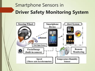 Exploring smartphone sensors | PPTX
