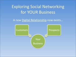 Exploring Social Networkingfor YOUR Business A new Digital Relationship now exists… 