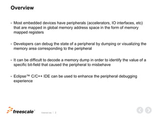 Exploring SoC Peripherals with Eclipse C/C++ IDE | PPTX