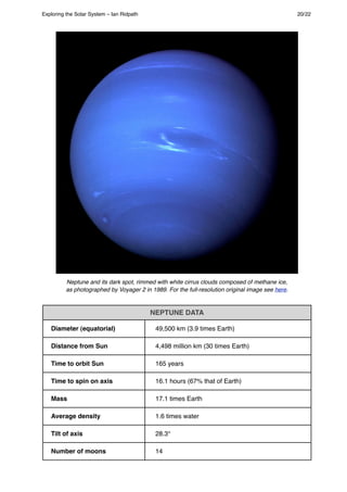 Neptune and its dark spot, rimmed with white cirrus clouds composed of methane ice,
as photographed by Voyager 2 in 1989. For the full-resolution original image see here.
NEPTUNE DATA
Diameter (equatorial) 49,500 km (3.9 times Earth)
Distance from Sun 4,498 million km (30 times Earth)
Time to orbit Sun 165 years
Time to spin on axis 16.1 hours (67% that of Earth)
Mass 17.1 times Earth
Average density 1.6 times water
Tilt of axis 28.3°
Number of moons 14
Exploring the Solar System – Ian Ridpath! ! ! ! ! ! ! ! 20/22
 