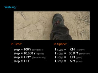 Walking:
1 step = 100Y (civilization)	

1 step = 10.000Y (specie)	

1 step = 1 MY (Earth History)	

1 step = 1 LY
in Time:
1 step = 1 KM (country)	

1 step = 100 KM (earth core)	

1 step = 1 CM (apple)	

1 step = 1 NM (atom)
in Space:
 