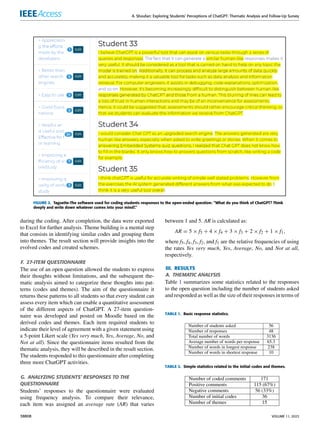 A. Shoufan: Exploring Students’ Perceptions of ChatGPT: Thematic Analysis and Follow-Up Survey
FIGURE 2. Taguette-The software used for coding students responses to the open-ended question: ‘‘What do you think of ChatGPT? Think
deeply and write down whatever comes into your mind!.’’
during the coding. After completion, the data were exported
to Excel for further analysis. Theme building is a mental step
that consists in identifying similar codes and grouping them
into themes. The result section will provide insights into the
evolved codes and created schemes.
F. 27-ITEM QUESTIONNAIRE
The use of an open question allowed the students to express
their thoughts without limitations, and the subsequent the-
matic analysis aimed to categorize these thoughts into pat-
terns (codes and themes). The aim of the questionnaire it
returns these patterns to all students so that every student can
assess every item which can enable a quantitative assessment
of the different aspects of ChatGPT. A 27-item question-
naire was developed and posted on Moodle based on the
derived codes and themes. Each item required students to
indicate their level of agreement with a given statement using
a 5-point Likert scale (Yes very much, Yes, Average, No, and
Not at all). Since the questionnaire items resulted from the
thematic analysis, they will be described in the result section.
The students responded to this questionnaire after completing
three more ChatGPT activities.
G. ANALYZING STUDENTS’ RESPONSES TO THE
QUESTIONNAIRE
Students’ responses to the questionnaire were evaluated
using frequency analysis. To compare their relevance,
each item was assigned an average rate (AR) that varies
between 1 and 5. AR is calculated as:
AR = 5 × f5 + 4 × f4 + 3 × f3 + 2 × f2 + 1 × f1,
where f5, f4, f3, f2, and f1 are the relative frequencies of using
the rates Yes very much, Yes, Average, No, and Not at all,
respectively.
III. RESULTS
A. THEMATIC ANALYSIS
Table 1 summarizes some statistics related to the responses
to the open question including the number of students asked
and responded as well as the size of their responses in terms of
TABLE 1. Basic response statistics.
TABLE 2. Simple statistics related to the initial codes and themes.
38808 VOLUME 11, 2023
 