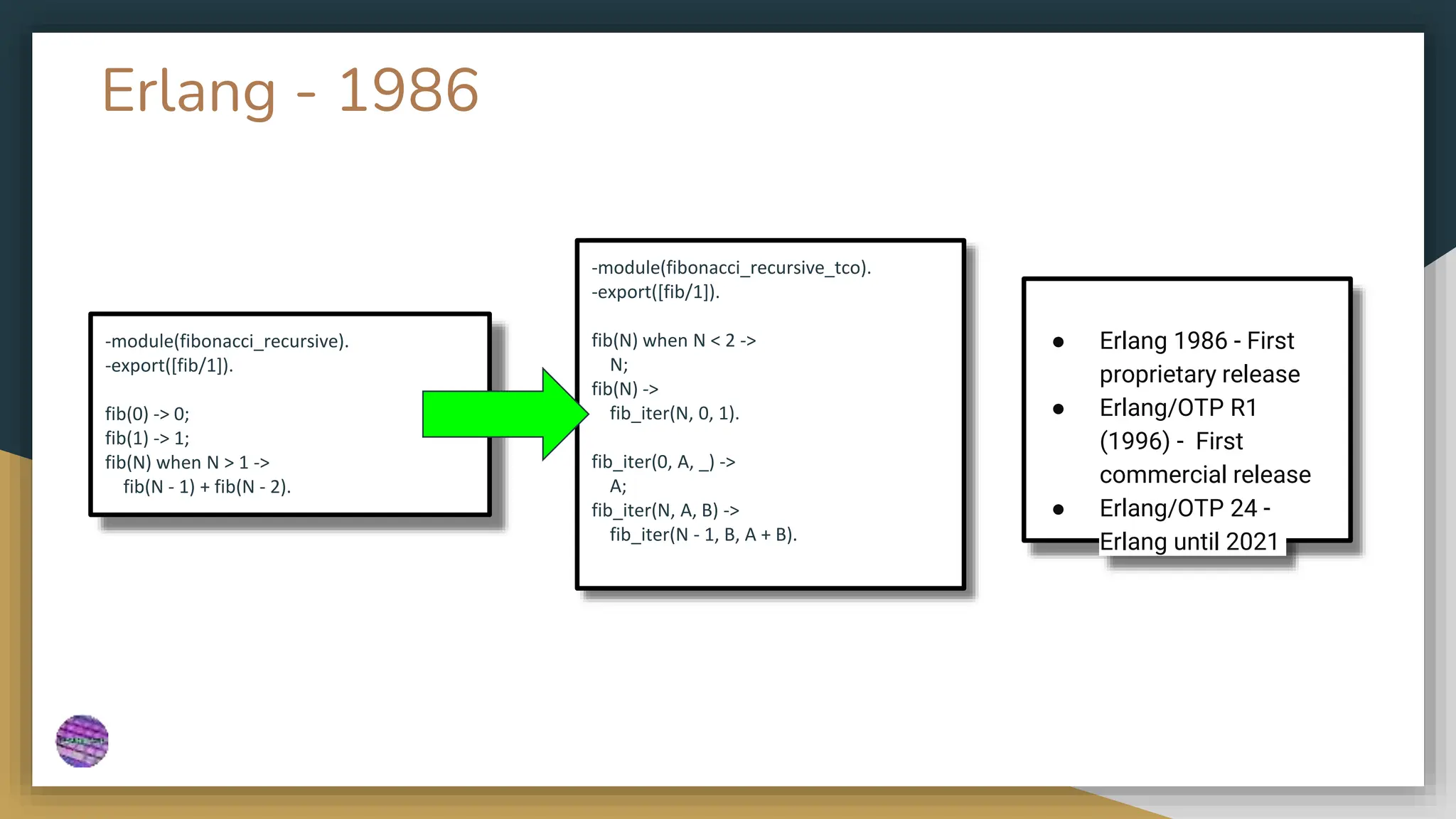 Erlang - 1986
● Erlang 1986 - First
proprietary release
● Erlang/OTP R1
(1996) - First
commercial release
● Erlang/OTP 24 -
Erlang until 2021
-module(fibonacci_recursive).
-export([fib/1]).
fib(0) -> 0;
fib(1) -> 1;
fib(N) when N > 1 ->
fib(N - 1) + fib(N - 2).
-module(fibonacci_recursive_tco).
-export([fib/1]).
fib(N) when N < 2 ->
N;
fib(N) ->
fib_iter(N, 0, 1).
fib_iter(0, A, _) ->
A;
fib_iter(N, A, B) ->
fib_iter(N - 1, B, A + B).
 