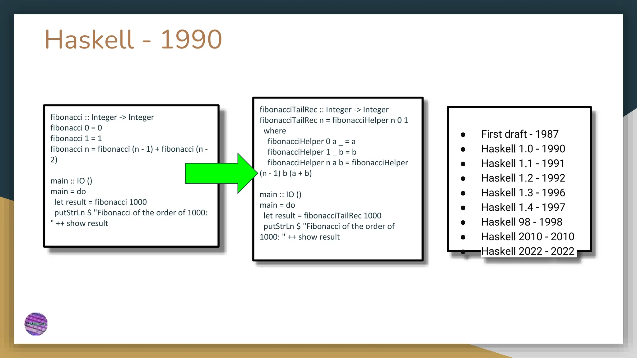 Haskell - 1990
● First draft - 1987
● Haskell 1.0 - 1990
● Haskell 1.1 - 1991
● Haskell 1.2 - 1992
● Haskell 1.3 - 1996
● Haskell 1.4 - 1997
● Haskell 98 - 1998
● Haskell 2010 - 2010
● Haskell 2022 - 2022
fibonacci :: Integer -> Integer
fibonacci 0 = 0
fibonacci 1 = 1
fibonacci n = fibonacci (n - 1) + fibonacci (n -
2)
main :: IO ()
main = do
let result = fibonacci 1000
putStrLn $ "Fibonacci of the order of 1000:
" ++ show result
fibonacciTailRec :: Integer -> Integer
fibonacciTailRec n = fibonacciHelper n 0 1
where
fibonacciHelper 0 a _ = a
fibonacciHelper 1 _ b = b
fibonacciHelper n a b = fibonacciHelper
(n - 1) b (a + b)
main :: IO ()
main = do
let result = fibonacciTailRec 1000
putStrLn $ "Fibonacci of the order of
1000: " ++ show result
 