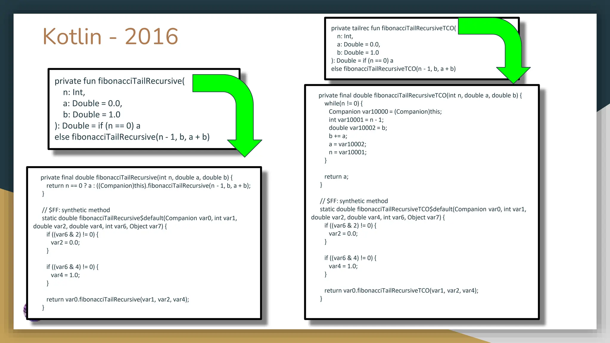Kotlin - 2016
private tailrec fun fibonacciTailRecursiveTCO(
n: Int,
a: Double = 0.0,
b: Double = 1.0
): Double = if (n == 0) a
else fibonacciTailRecursiveTCO(n - 1, b, a + b)
private fun fibonacciTailRecursive(
n: Int,
a: Double = 0.0,
b: Double = 1.0
): Double = if (n == 0) a
else fibonacciTailRecursive(n - 1, b, a + b)
private final double fibonacciTailRecursive(int n, double a, double b) {
return n == 0 ? a : ((Companion)this).fibonacciTailRecursive(n - 1, b, a + b);
}
// $FF: synthetic method
static double fibonacciTailRecursive$default(Companion var0, int var1,
double var2, double var4, int var6, Object var7) {
if ((var6 & 2) != 0) {
var2 = 0.0;
}
if ((var6 & 4) != 0) {
var4 = 1.0;
}
return var0.fibonacciTailRecursive(var1, var2, var4);
}
private final double fibonacciTailRecursiveTCO(int n, double a, double b) {
while(n != 0) {
Companion var10000 = (Companion)this;
int var10001 = n - 1;
double var10002 = b;
b += a;
a = var10002;
n = var10001;
}
return a;
}
// $FF: synthetic method
static double fibonacciTailRecursiveTCO$default(Companion var0, int var1,
double var2, double var4, int var6, Object var7) {
if ((var6 & 2) != 0) {
var2 = 0.0;
}
if ((var6 & 4) != 0) {
var4 = 1.0;
}
return var0.fibonacciTailRecursiveTCO(var1, var2, var4);
}
 