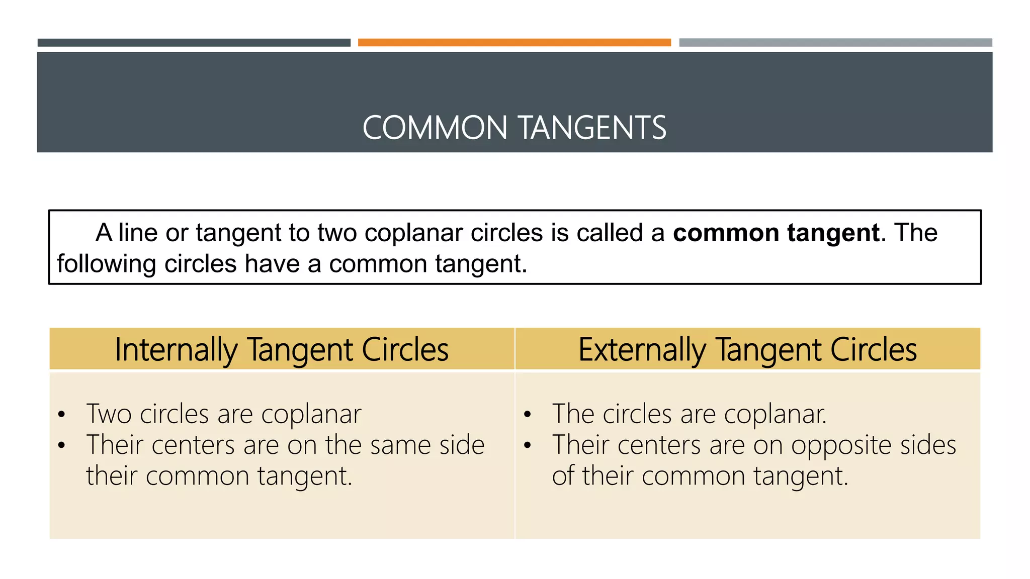 Exploring tangents of a circle | PPTX