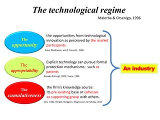 The technological regime
The
appropriability
The
opportunity
The
cumulativeness
the opportunities from technological
innov...