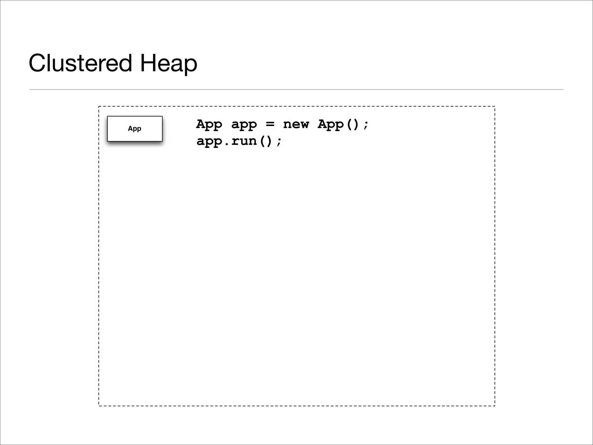 Exploring Terracotta