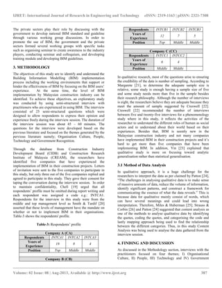 Exploring the adoption of building information modelling (bim) in the ...