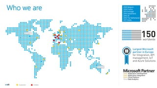 Customers Entities
2000 Belgium
2004 France
2013 Portugal
2016 Switzerland
2016 UK
2016 The Netherlands
2017 Malta
Who we ...