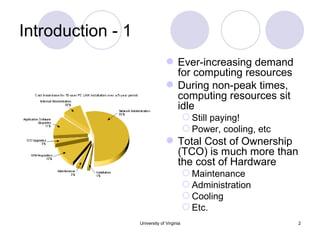 Introduction - 1 Ever-increasing demand for computing resources During non-peak times, computing resources sit idle Still paying! Power, cooling, etc Total Cost of Ownership (TCO) is much more than the cost of Hardware  Maintenance Administration Cooling Etc. University of Virginia 