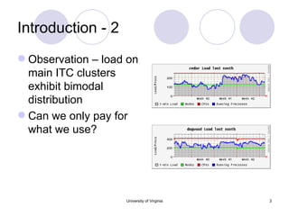 Introduction - 2 Observation – load on main ITC clusters exhibit bimodal distribution Can we only pay for what we use?  University of Virginia 