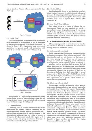 Exploring the cloud deployment and service delivery models | PDF