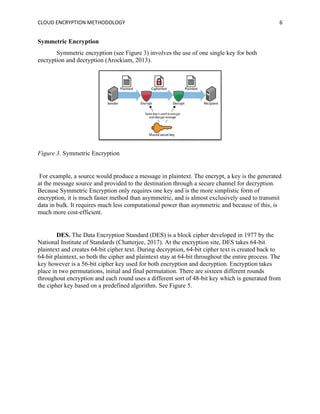 CLOUD ENCRYPTION METHODOLOGY 6
Symmetric Encryption
Symmetric encryption (see Figure 3) involves the use of one single key for both
encryption and decryption (Arockiam, 2013).
Figure 3. Symmetric Encryption
For example, a source would produce a message in plaintext. The encrypt, a key is the generated
at the message source and provided to the destination through a secure channel for decryption.
Because Symmetric Encryption only requires one key and is the more simplistic form of
encryption, it is much faster method than asymmetric, and is almost exclusively used to transmit
data in bulk. It requires much less computational power than asymmetric and because of this, is
much more cost-efficient.
DES. The Data Encryption Standard (DES) is a block cipher developed in 1977 by the
National Institute of Standards (Chatterjee, 2017). At the encryption site, DES takes 64-bit
plaintext and creates 64-bit cipher text. During decryption, 64-bit cipher text is created back to
64-bit plaintext, so both the cipher and plaintext stay at 64-bit throughout the entire process. The
key however is a 56-bit cipher key used for both encryption and decryption. Encryption takes
place in two permutations, initial and final permutation. There are sixteen different rounds
throughout encryption and each round uses a different sort of 48-bit key which is generated from
the cipher key based on a predefined algorithm. See Figure 5.
 