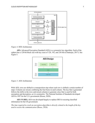 CLOUD ENCRYPTION METHODOLOGY 7
Figure 4. DES Architecture
AES. Advanced Encryption Standard (AES) is a symmetric key algorithm. Each of the
ciphers has a 128-bit block size with key sizes of 128, 192, and 256 bits (Chatterjee, 2017). See
Figure 5.
Figure 5. AES Architecture
With AES, rows are shifted in a transposition step where each row is shifted a certain number of
steps. Columns are mixed, combining the four bytes in each column. The key that is generated
follows the shifts in the rows and mixed columns to generate a key that is used for both
encryption and decryption, as it is symmetric. The National Institute of Standards developed
AES in 1997 for the U.S. government (Rouse, 2020).
AES VS DES. AES was developed largely to replace DES in securing classified
information for the US government.
The time required to crack an encryption algorithm is directly related to the length of the key
used to secure the communication (Rouse, 2020).
 