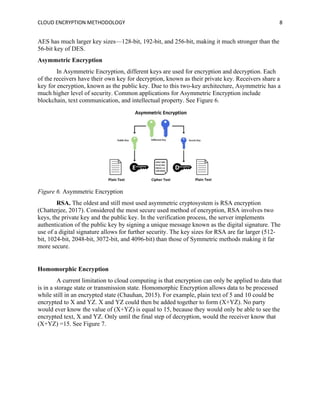 CLOUD ENCRYPTION METHODOLOGY 8
AES has much larger key sizes—128-bit, 192-bit, and 256-bit, making it much stronger than the
56-bit key of DES.
Asymmetric Encryption
In Asymmetric Encryption, different keys are used for encryption and decryption. Each
of the receivers have their own key for decryption, known as their private key. Receivers share a
key for encryption, known as the public key. Due to this two-key architecture, Asymmetric has a
much higher level of security. Common applications for Asymmetric Encryption include
blockchain, text communication, and intellectual property. See Figure 6.
Figure 6. Asymmetric Encryption
RSA. The oldest and still most used asymmetric cryptosystem is RSA encryption
(Chatterjee, 2017). Considered the most secure used method of encryption, RSA involves two
keys, the private key and the public key. In the verification process, the server implements
authentication of the public key by signing a unique message known as the digital signature. The
use of a digital signature allows for further security. The key sizes for RSA are far larger (512-
bit, 1024-bit, 2048-bit, 3072-bit, and 4096-bit) than those of Symmetric methods making it far
more secure.
Homomorphic Encryption
A current limitation to cloud computing is that encryption can only be applied to data that
is in a storage state or transmission state. Homomorphic Encryption allows data to be processed
while still in an encrypted state (Chauhan, 2015). For example, plain text of 5 and 10 could be
encrypted to X and YZ. X and YZ could then be added together to form (X+YZ). No party
would ever know the value of (X+YZ) is equal to 15, because they would only be able to see the
encrypted text, X and YZ. Only until the final step of decryption, would the receiver know that
(X+YZ) =15. See Figure 7.
 