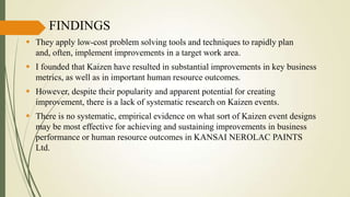 FINDINGS
 They apply low-cost problem solving tools and techniques to rapidly plan
and, often, implement improvements in a target work area.
 I founded that Kaizen have resulted in substantial improvements in key business
metrics, as well as in important human resource outcomes.
 However, despite their popularity and apparent potential for creating
improvement, there is a lack of systematic research on Kaizen events.

 There is no systematic, empirical evidence on what sort of Kaizen event designs
may be most effective for achieving and sustaining improvements in business
performance or human resource outcomes in KANSAI NEROLAC PAINTS
Ltd.

 