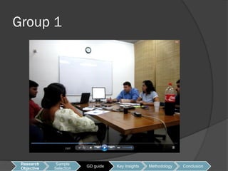 Group 1




 Research     Sample
                         GD guide   Key Insights   Methodology   Conclusion
 Objective   Selection
 