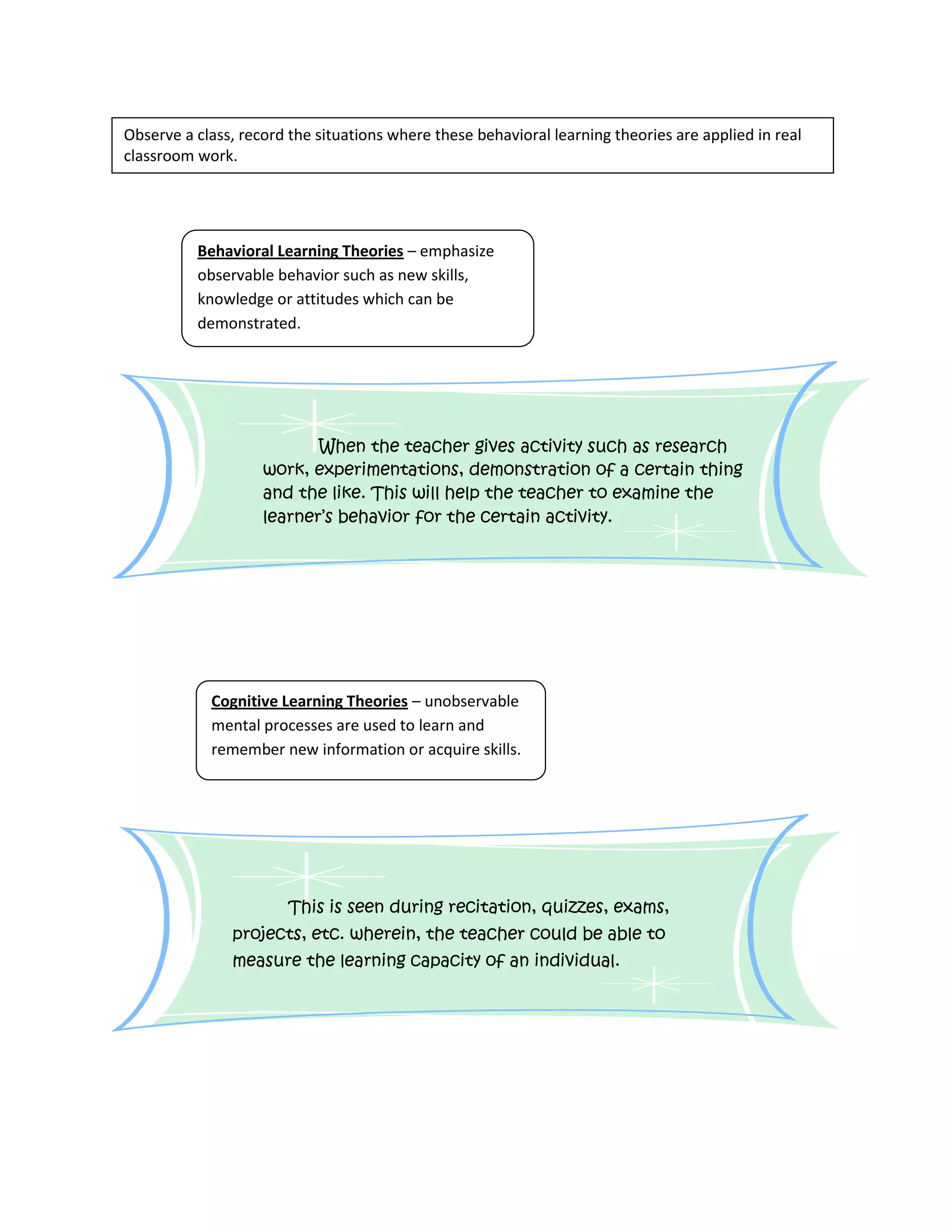 Observe a class, record the situations where these behavioral learning theories are applied in real
classroom work.




          Behavioral Learning Theories – emphasize
          observable behavior such as new skills,
          knowledge or attitudes which can be
          demonstrated.




                           When the teacher gives activity such as research
                    work, experimentations, demonstration of a certain thing
                    and the like. This will help the teacher to examine the
                    learner’s behavior for the certain activity.




            Cognitive Learning Theories – unobservable
            mental processes are used to learn and
            remember new information or acquire skills.




                        This is seen during recitation, quizzes, exams,
               projects, etc. wherein, the teacher could be able to
               measure the learning capacity of an individual.
 