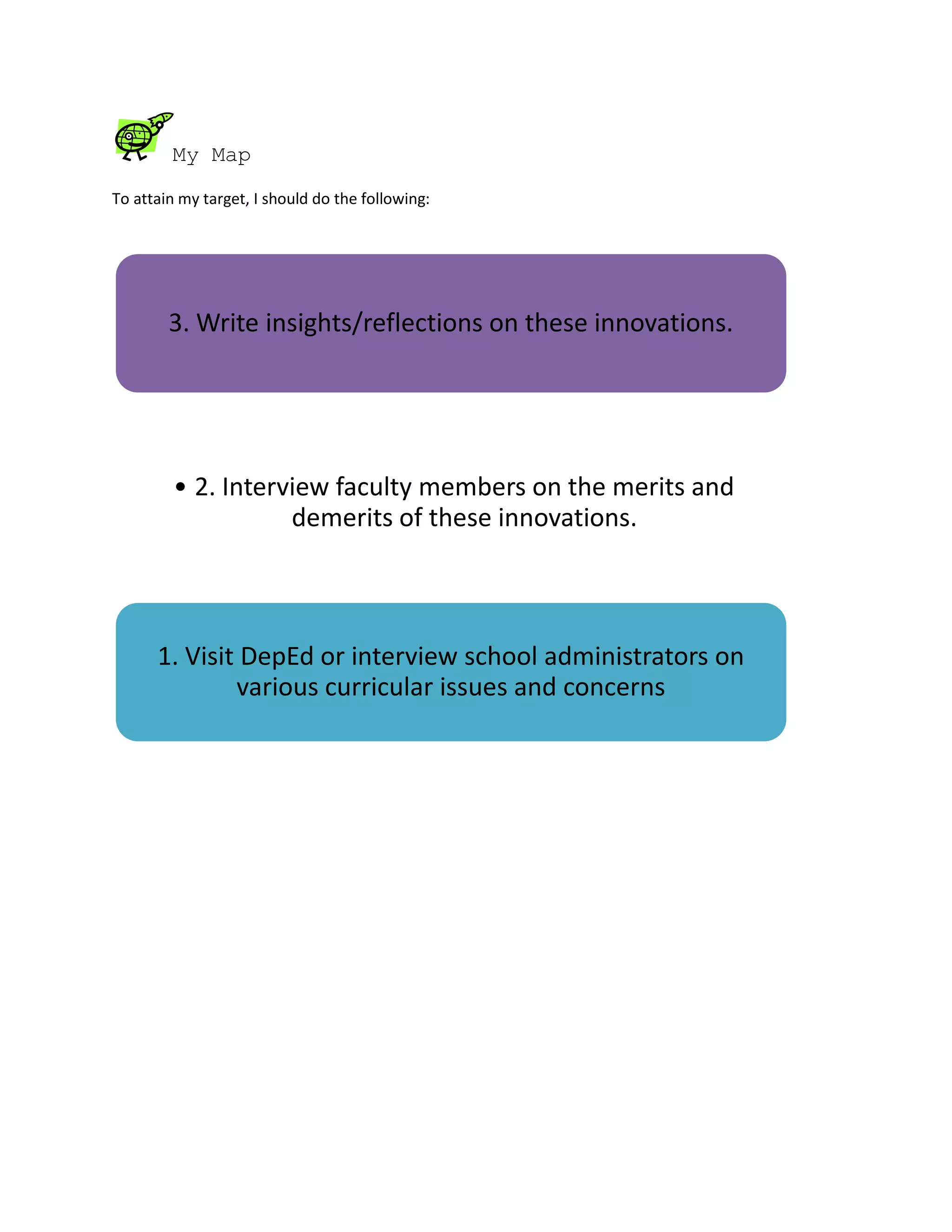 My Map
To attain my target, I should do the following:




        3. Write insights/reflections on these innovations.




         • 2. Interview faculty members on the merits and
                    demerits of these innovations.



      1. Visit DepEd or interview school administrators on
              various curricular issues and concerns
 