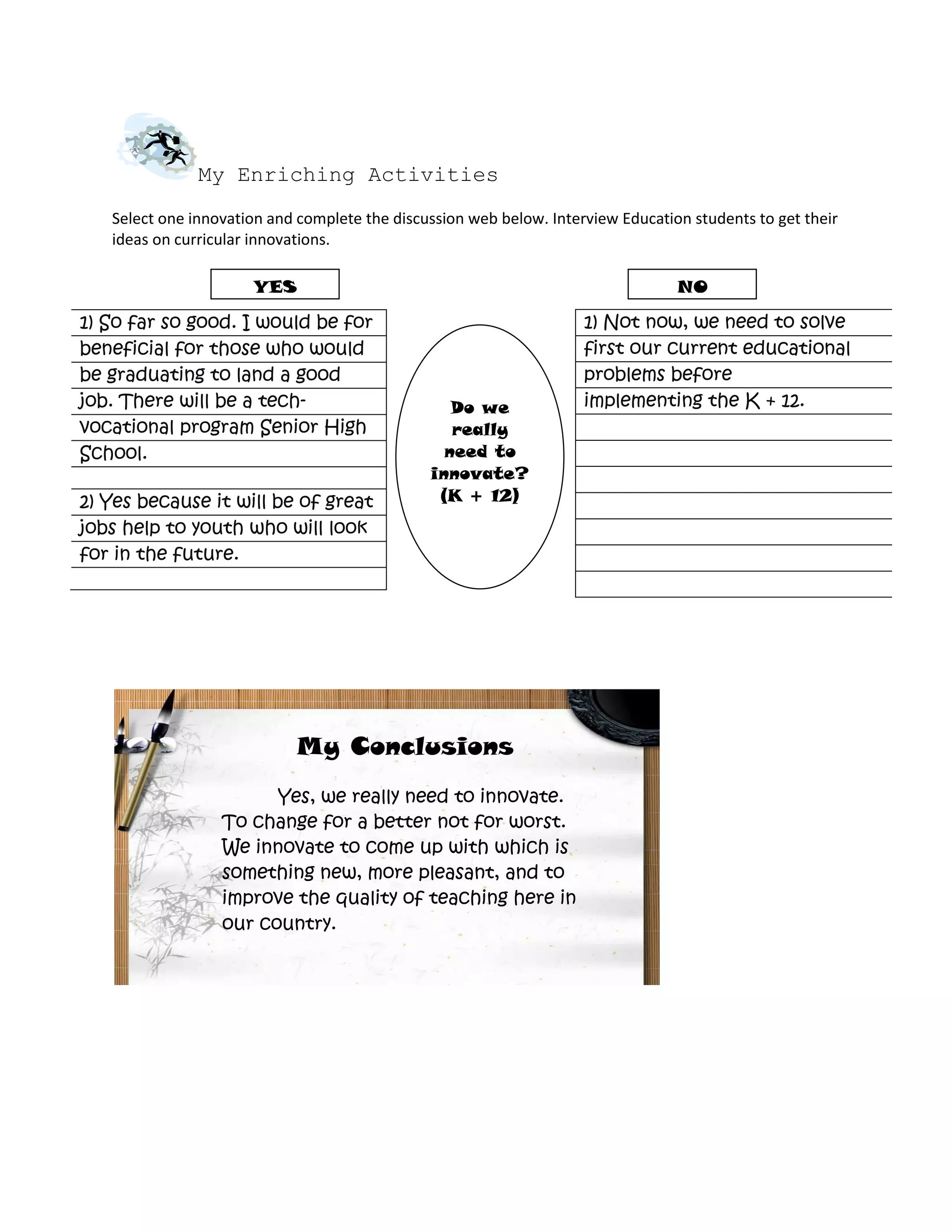 My Enriching Activities
   Select one innovation and complete the discussion web below. Interview Education students to get their
   ideas on curricular innovations.

                      YES                                                         NO

1) So far so good. I would be for                                    1) Not now, we need to solve
beneficial for those who would                                       first our current educational
be graduating to land a good                                         problems before
job. There will be a tech-                        Do we              implementing the K + 12.
vocational program Senior High                    really
School.                                          need to
                                               innovate?
2) Yes because it will be of great              (K + 12)
jobs help to youth who will look
for in the future.




                            My Conclusions
                        Yes, we really need to innovate.
                  To change for a better not for worst.
                  We innovate to come up with which is
                  something new, more pleasant, and to
                  improve the quality of teaching here in
                  our country.
 