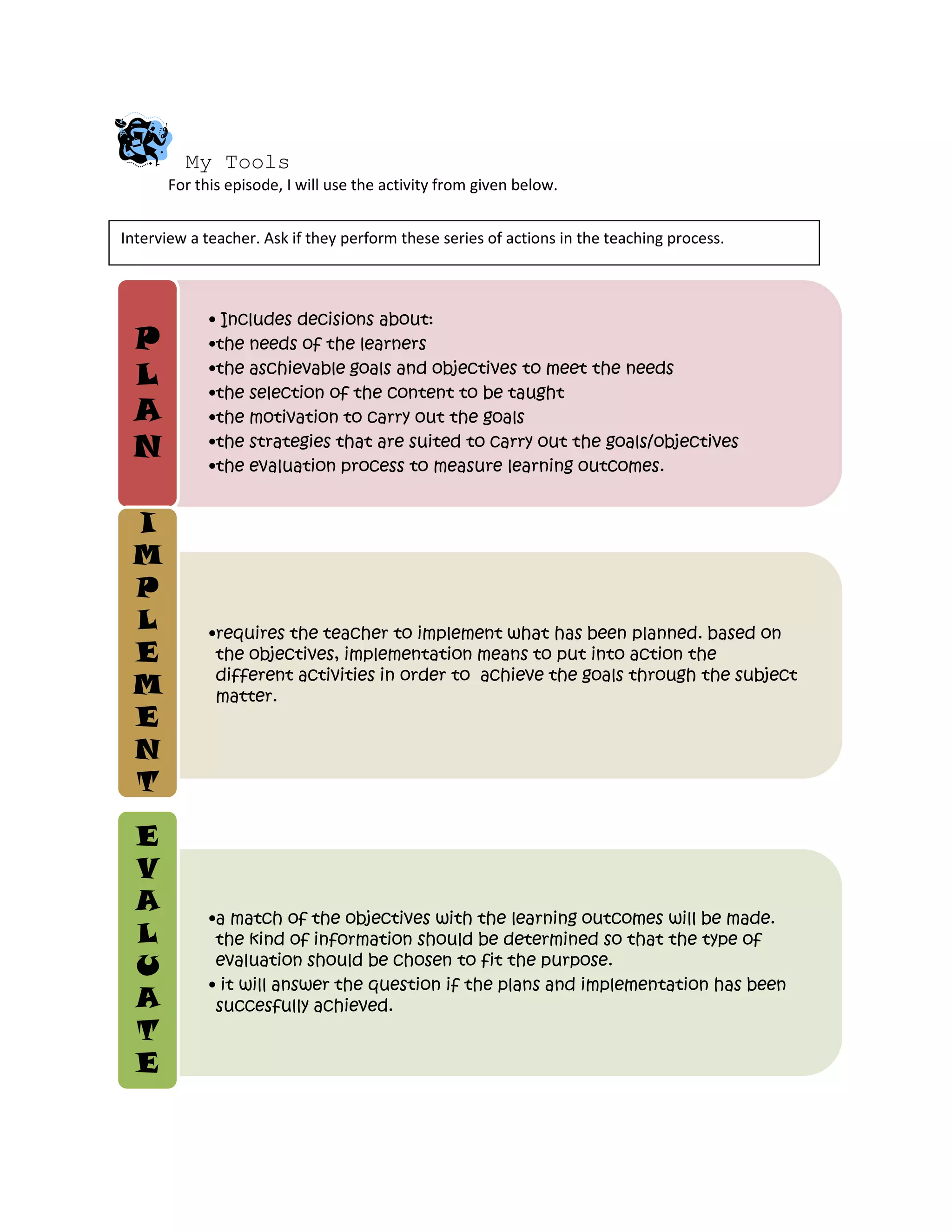 My Tools
For this episode, I will use the activity from given below.
• Includes decisions about:
•the needs of the learners
•the aschievable goals and objectives to meet the needs
•the selection of the content to be taught
•the motivation to carry out the goals
•the strategies that are suited to carry out the goals/objectives
•the evaluation process to measure learning outcomes.
P
L
A
N
•requires the teacher to implement what has been planned. based on
the objectives, implementation means to put into action the
different activities in order to achieve the goals through the subject
matter.
I
M
P
L
E
M
E
N
T
•a match of the objectives with the learning outcomes will be made.
the kind of information should be determined so that the type of
evaluation should be chosen to fit the purpose.
• it will answer the question if the plans and implementation has been
succesfully achieved.
E
V
A
L
U
A
T
E
Interview a teacher. Ask if they perform these series of actions in the teaching process.
 
