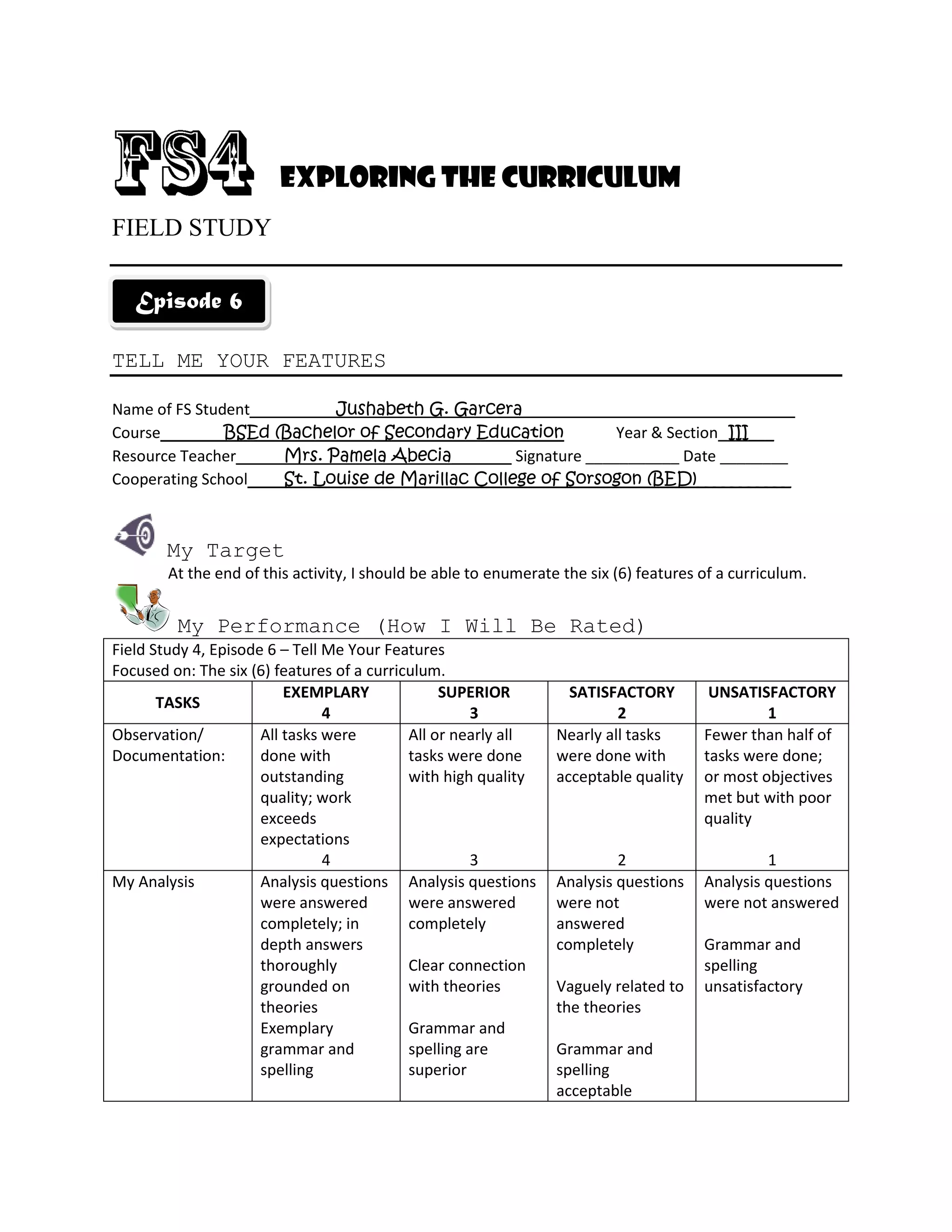 Exploring the Curriculum
FIELD STUDY
TELL ME YOUR FEATURES
Name of FS Student Jushabeth G. Garcera________________________________
Course BSEd (Bachelor of Secondary Education Year & Section III___
Resource Teacher Mrs. Pamela Abecia_______ Signature ___________ Date ________
Cooperating School St. Louise de Marillac College of Sorsogon (BED)___________
My Target
At the end of this activity, I should be able to enumerate the six (6) features of a curriculum.
My Performance (How I Will Be Rated)
Field Study 4, Episode 6 – Tell Me Your Features
Focused on: The six (6) features of a curriculum.
TASKS
EXEMPLARY
4
SUPERIOR
3
SATISFACTORY
2
UNSATISFACTORY
1
Observation/
Documentation:
All tasks were
done with
outstanding
quality; work
exceeds
expectations
4
All or nearly all
tasks were done
with high quality
3
Nearly all tasks
were done with
acceptable quality
2
Fewer than half of
tasks were done;
or most objectives
met but with poor
quality
1
My Analysis Analysis questions
were answered
completely; in
depth answers
thoroughly
grounded on
theories
Exemplary
grammar and
spelling
Analysis questions
were answered
completely
Clear connection
with theories
Grammar and
spelling are
superior
Analysis questions
were not
answered
completely
Vaguely related to
the theories
Grammar and
spelling
acceptable
Analysis questions
were not answered
Grammar and
spelling
unsatisfactory
Episode 6
 