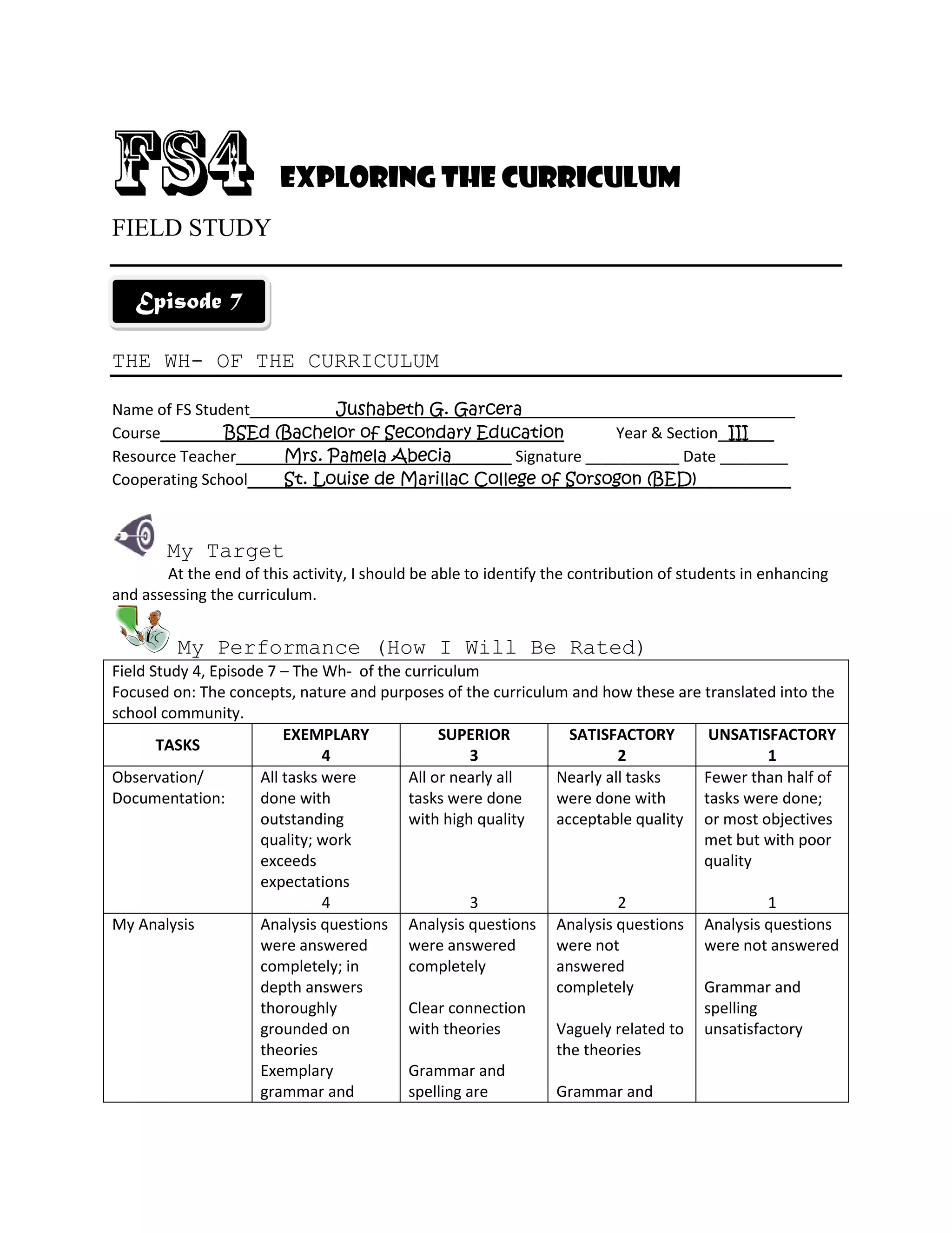 Exploring the Curriculum
FIELD STUDY
THE WH- OF THE CURRICULUM
Name of FS Student Jushabeth G. Garcera________________________________
Course BSEd (Bachelor of Secondary Education Year & Section III___
Resource Teacher Mrs. Pamela Abecia_______ Signature ___________ Date ________
Cooperating School St. Louise de Marillac College of Sorsogon (BED)___________
My Target
At the end of this activity, I should be able to identify the contribution of students in enhancing
and assessing the curriculum.
My Performance (How I Will Be Rated)
Field Study 4, Episode 7 – The Wh- of the curriculum
Focused on: The concepts, nature and purposes of the curriculum and how these are translated into the
school community.
TASKS
EXEMPLARY
4
SUPERIOR
3
SATISFACTORY
2
UNSATISFACTORY
1
Observation/
Documentation:
All tasks were
done with
outstanding
quality; work
exceeds
expectations
4
All or nearly all
tasks were done
with high quality
3
Nearly all tasks
were done with
acceptable quality
2
Fewer than half of
tasks were done;
or most objectives
met but with poor
quality
1
My Analysis Analysis questions
were answered
completely; in
depth answers
thoroughly
grounded on
theories
Exemplary
grammar and
Analysis questions
were answered
completely
Clear connection
with theories
Grammar and
spelling are
Analysis questions
were not
answered
completely
Vaguely related to
the theories
Grammar and
Analysis questions
were not answered
Grammar and
spelling
unsatisfactory
Episode 7
 
