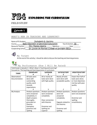 Exploring the Curriculum
FIELD STUDY

   Episode 3

WHAT’S NEW IN TEACHING AND LEARNING?

Name of FS Student         Jushabeth G. Garcera________________________________
Course         BSEd (Bachelor of Secondary Education         Year & Section III___
Resource Teacher     Mrs. Pamela Abecia_______ Signature ___________ Date ________
Cooperating School   St. Louise de Marillac College of Sorsogon (BED)___________



       My Target
       At the end of this activity, I should be able to discuss the teaching and learning process.



         My Performance (How I Will Be Rated)
Field Study 4, Episode 3– What’s New In Teaching and Learning?
Focused on: The teaching and learning process in curriculum.
                          EXEMPLARY            SUPERIOR         SATISFACTORY            UNSATISFACTORY
       TASKS
                                4                   3                  2                        1
Observation/          All tasks were      All or nearly all   Nearly all tasks         Fewer than half of
Documentation:        done with           tasks were done     were done with           tasks were done;
                      outstanding         with high quality   acceptable quality       or most objectives
                      quality; work                                                    met but with poor
                      exceeds                                                          quality
                      expectations
                                4                   3                  2                        1
My Analysis           Analysis questions Analysis questions Analysis questions         Analysis questions
                      were answered       were answered       were not                 were not answered
                      completely; in      completely          answered
                      depth answers                           completely               Grammar and
                      thoroughly          Clear connection                             spelling
                      grounded on         with theories       Vaguely related to       unsatisfactory
                      theories                                the theories
                      Exemplary           Grammar and
                      grammar and         spelling are        Grammar and
                      spelling            superior            spelling
 
