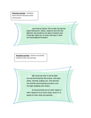 Discovery Learning – individual
learns from his discovery of the
environment.




                            Learning by Doing. This is seen during the
                      experimentation, thesis, research and the like.
                      Wherein the students are able to explore and
                      could get ideas out of what they saw in their
                      surroundings/environment.




      Reception Learning – learners are actively
     involved in their own learning.




                              We could say that it will be seen
                      during performances like drama, role plays,
                      poem, reciting, singing, etc. The learners
                      are actively participating and learn a lot
                      through mingling with others.

                              If the activities are on their needs or
                      their capacity to do such thing. And if it is
                      based on their skills and abilities.
 