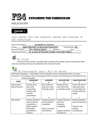 Exploring the Curriculum
FIELD STUDY

   Episode 1

LOOK DEEPER INTO THE CONCEPTS, NATURE AND PURPOSES OF
THE CURRICULUM

Name of FS Student         Jushabeth G. Garcera________________________________
Course         BSEd (Bachelor of Secondary Education         Year & Section III___
Resource Teacher     Mrs. Pamela Abecia_______ Signature ___________ Date ________
Cooperating School   St. Louise de Marillac College of Sorsogon (BED)___________



        My Target
        At the end of this activity, I should be able to explain the concepts, nature and purposes of the
curriculum and how these are translated into the school community.



         My Performance (How I Will Be Rated)
Field Study 4, Episode 1 – Look deeper into the concepts, nature and purposes of the curriculum
Focused on: The concepts, nature and purposes of the curriculum and how these are translated into the
               school community
                          EXEMPLARY             SUPERIOR          SATISFACTORY        UNSATISFACTORY
       TASKS
                                4                   3                    2                    1
Observation/          All tasks were       All or nearly all    Nearly all tasks     Fewer than half of
Documentation:        done with            tasks were done      were done with       tasks were done;
                      outstanding          with high quality    acceptable quality or most objectives
                      quality; work                                                  met but with poor
                      exceeds                                                        quality
                      expectations
                                4                   3                    2                    1
My Analysis           Analysis questions Analysis questions Analysis questions Analysis questions
                      were answered        were answered        were not             were not answered
                      completely; in       completely           answered
                      depth answers                             completely           Grammar and
                      thoroughly           Clear connection                          spelling
                      grounded on          with theories        Vaguely related to unsatisfactory
                      theories                                  the theories
 