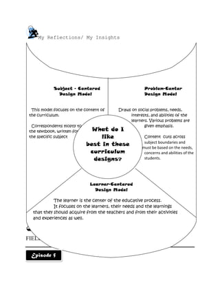 My Reflections/ My Insights




            Subject – Centered                          Problem-Center
              Design Model                              Design Model


 This model focuses on the content of      Draws on social problems, needs,
the curriculum.                                 interests, and abilities of the
                                                learners. Various problems are
 Correspondents mostly to                              given emphasis.
the textbook, written for     What do I
the specific subject             like                   Content cuts across
                            best in these               subject boundaries and
                                                       must be based on the needs,
                             curriculum                 concerns and abilities of the
                              designs?                  students.




                             Learner-Centered
                               Design Model

            The learner is the center of the educative process.
            It focuses on the learners, their needs and the learnings
  that they should acquire from the teachers and from their activities
  and experiences as well.

                 Exploring the Curriculum
FIELD STUDY

 Episode 5                      Learner-Centered
                                  Design Model
 