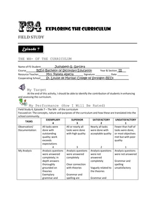 Exploring the Curriculum
FIELD STUDY

   Episode 7

THE WH- OF THE CURRICULUM

Name of FS Student         Jushabeth G. Garcera________________________________
Course         BSEd (Bachelor of Secondary Education         Year & Section III___
Resource Teacher     Mrs. Pamela Abecia_______ Signature ___________ Date ________
Cooperating School   St. Louise de Marillac College of Sorsogon (BED)___________



        My Target
        At the end of this activity, I should be able to identify the contribution of students in enhancing
and assessing the curriculum.


         My Performance (How I Will Be Rated)
Field Study 4, Episode 7 – The Wh- of the curriculum
Focused on: The concepts, nature and purposes of the curriculum and how these are translated into the
school community.
                          EXEMPLARY             SUPERIOR        SATISFACTORY       UNSATISFACTORY
       TASKS
                                4                    3                 2                   1
Observation/          All tasks were       All or nearly all  Nearly all tasks    Fewer than half of
Documentation:        done with            tasks were done    were done with      tasks were done;
                      outstanding          with high quality  acceptable quality or most objectives
                      quality; work                                               met but with poor
                      exceeds                                                     quality
                      expectations
                                4                    3                 2                   1
My Analysis           Analysis questions Analysis questions Analysis questions Analysis questions
                      were answered        were answered      were not            were not answered
                      completely; in       completely         answered
                      depth answers                           completely          Grammar and
                      thoroughly           Clear connection                       spelling
                      grounded on          with theories      Vaguely related to unsatisfactory
                      theories                                the theories
                      Exemplary            Grammar and
                      grammar and          spelling are       Grammar and
 