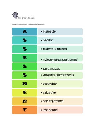 My Portfolio

Write an acronym for curriculum assessment.



              A                      • ttainable


              S                      • pecific


              S                      • tudent-centered


              E                      • nvironmental-concerned

              S                      • tandardized

              S                      • yntactic correctnesss


             M                       • easurable


              E                      • valuative


             N                       • orm-reference


              T                      • ime bound
 