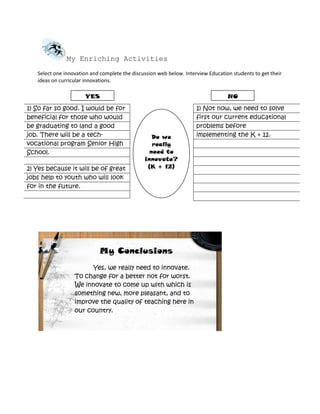 My Enriching Activities
   Select one innovation and complete the discussion web below. Interview Education students to get their
   ideas on curricular innovations.

                      YES                                                         NO

1) So far so good. I would be for                                    1) Not now, we need to solve
beneficial for those who would                                       first our current educational
be graduating to land a good                                         problems before
job. There will be a tech-                        Do we              implementing the K + 12.
vocational program Senior High                    really
School.                                          need to
                                               innovate?
2) Yes because it will be of great              (K + 12)
jobs help to youth who will look
for in the future.




                            My Conclusions
                        Yes, we really need to innovate.
                  To change for a better not for worst.
                  We innovate to come up with which is
                  something new, more pleasant, and to
                  improve the quality of teaching here in
                  our country.
 