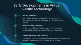 Exploring the development of virtual reality team2.pptx