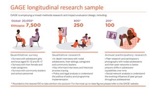 GAGE longitudinal research sample
 