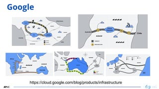 23
Google
https://cloud.google.com/blog/products/infrastructure
 