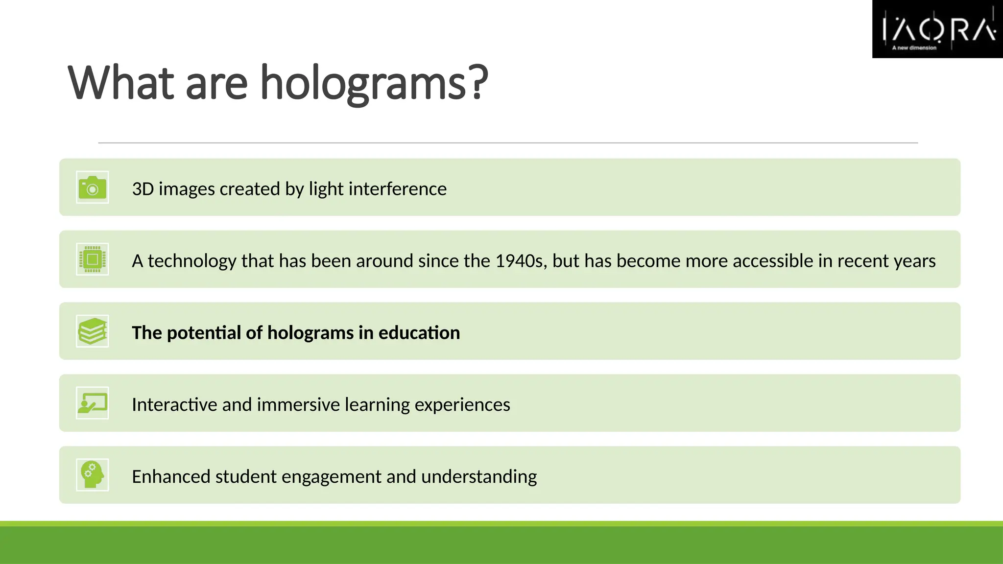 How Holograms Can Simplify Math Problems? | PPT