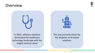Exploring the Future of Healthcare Technology and Its Challenges.pptx
