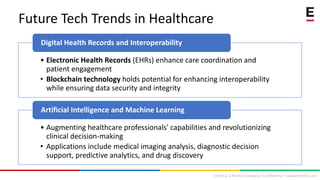 Exploring the Future of Healthcare Technology and Its Challenges.pptx