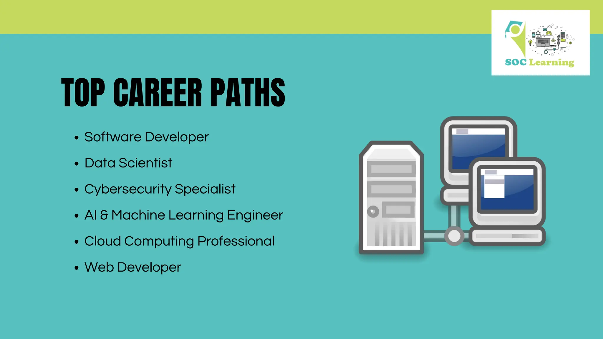 TOP CAREER PATHS
Software Developer
Data Scientist
Cybersecurity Specialist
AI & Machine Learning Engineer
Cloud Computing Professional
Web Developer
 