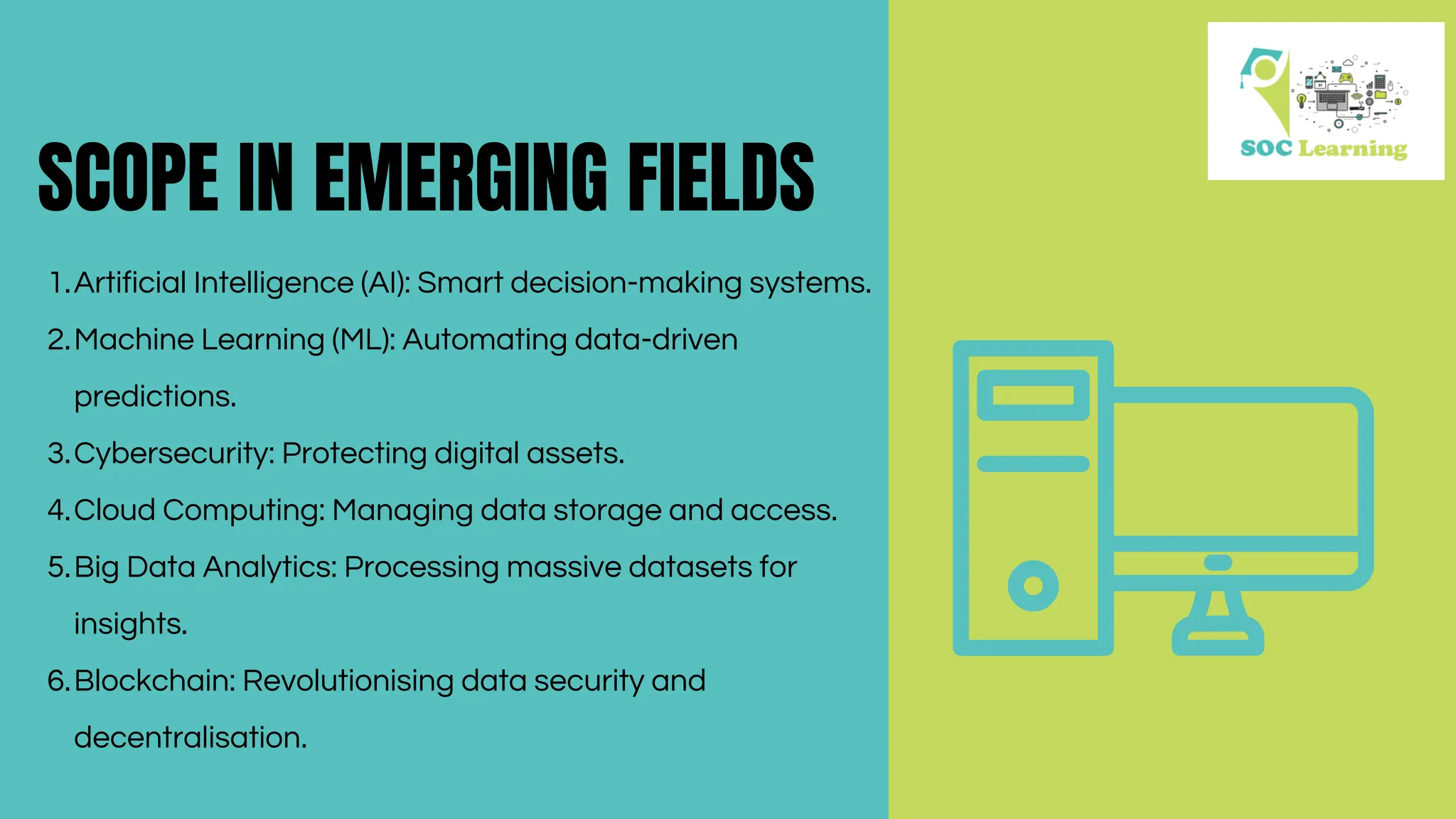 SCOPE IN EMERGING FIELDS
Artificial Intelligence (AI): Smart decision-making systems.
1.
Machine Learning (ML): Automating data-driven
predictions.
2.
Cybersecurity: Protecting digital assets.
3.
Cloud Computing: Managing data storage and access.
4.
Big Data Analytics: Processing massive datasets for
insights.
5.
Blockchain: Revolutionising data security and
decentralisation.
6.
 