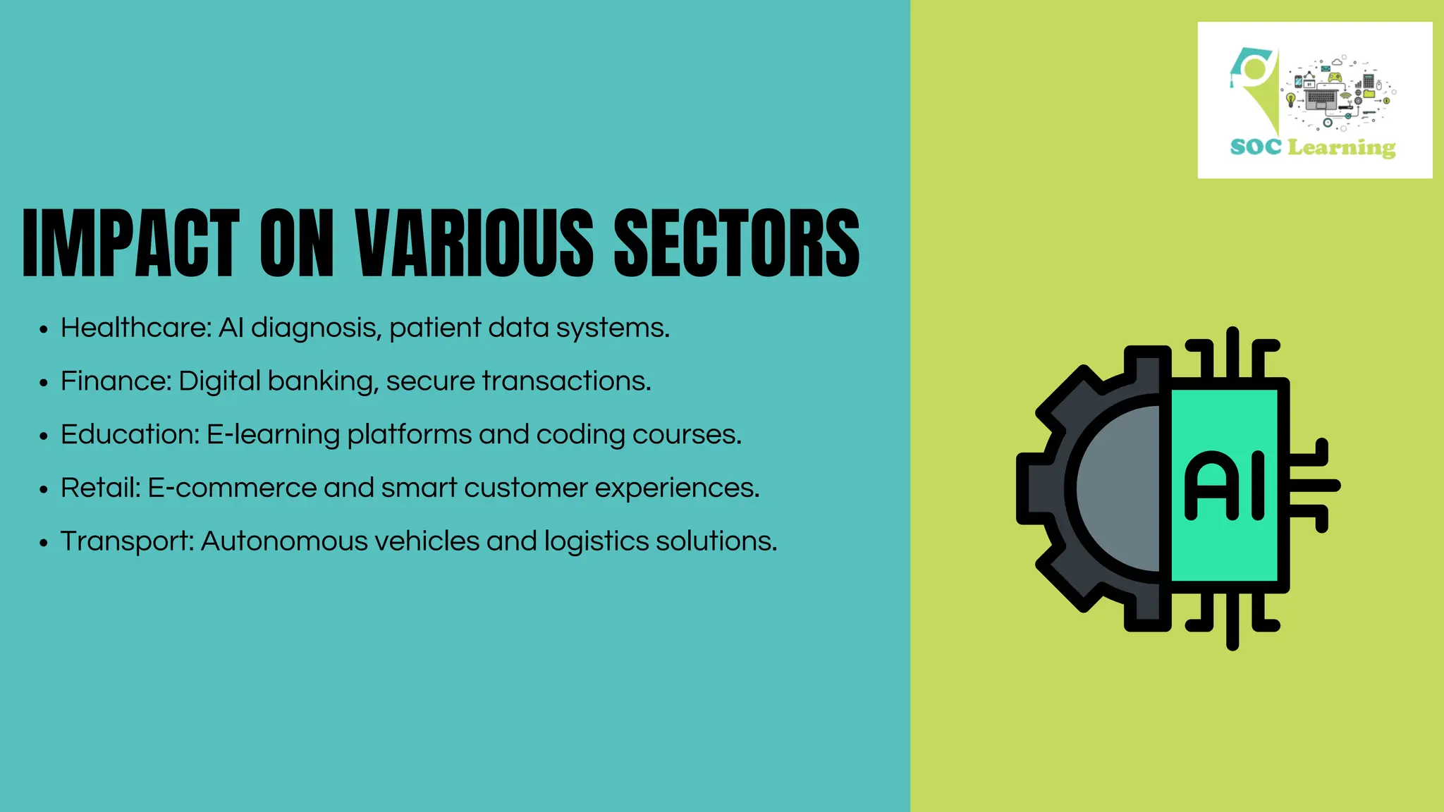 IMPACT ON VARIOUS SECTORS
Healthcare: AI diagnosis, patient data systems.
Finance: Digital banking, secure transactions.
Education: E-learning platforms and coding courses.
Retail: E-commerce and smart customer experiences.
Transport: Autonomous vehicles and logistics solutions.
 