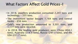 What Factors Affect Gold Prices-I
• In 2018, jewellery production consumed 2,241 tons and
technology - 335 tons.
• The investment sector bought 1,164 tons and central
banks - 656 tons.
• Gold's new production amounted to 3,501 tons, and
1,177 tons were recycled.
• In 2018, the leading gold producers were: China (404.1
tons), Australia (314.9 tons), Russia (297.3 tons), and the
USA (221.7 tons).
 
