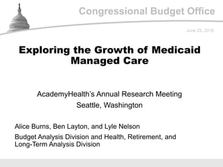Congressional Budget Office
AcademyHealth’s Annual Research Meeting
Seattle, Washington
June 25, 2018
Alice Burns, Ben Layton, and Lyle Nelson
Budget Analysis Division and Health, Retirement, and
Long-Term Analysis Division
Exploring the Growth of Medicaid
Managed Care
 