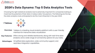 Exploring the impact and evolution of Advanced Analytics Tools.pdf